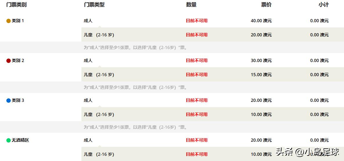 女足世界杯实单,女足世界杯门票还能买到吗