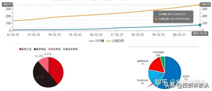 七步成诗法,七步成诗的方法和技巧