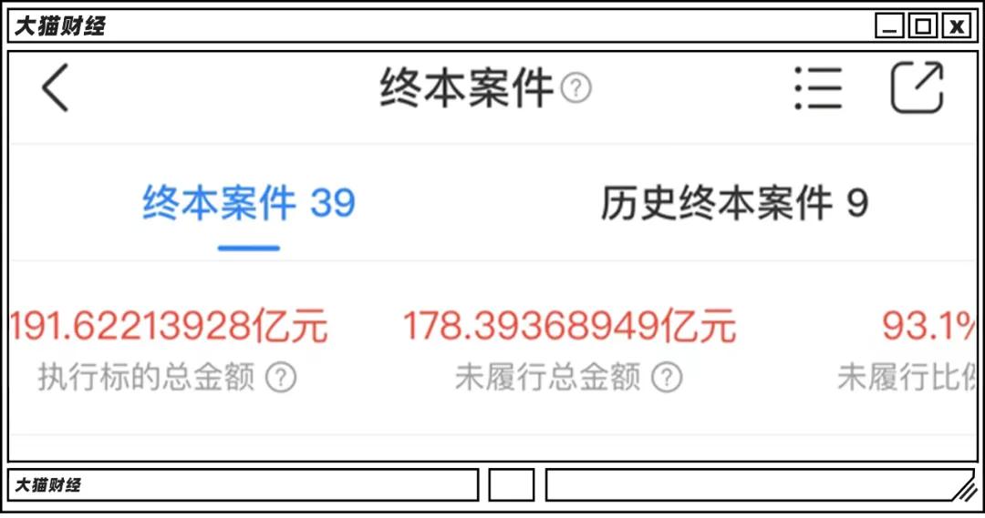 2004年世界500强公司的市值,500强前十一年的营收