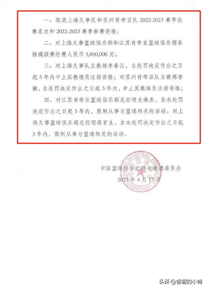cba打假球的两个教练处理结果,cba男篮比赛结果
