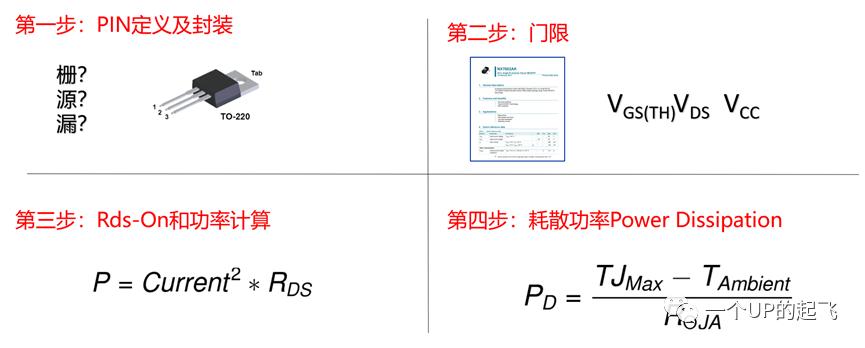 mos管工作原理3d动画,mos管功放