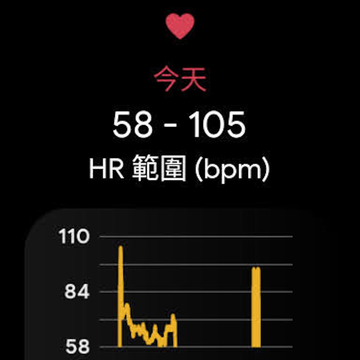 GooglePixelWatch手表,googlepixelwatch表盘
