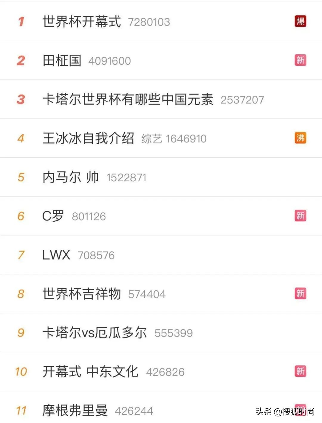 男人看四年一次世界杯,四年一度的世界杯