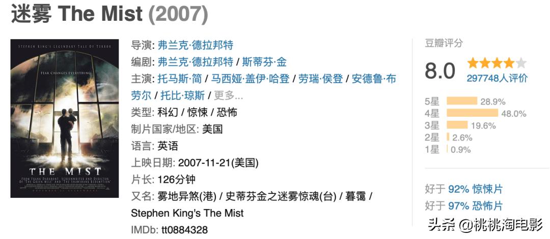 好看的反转电影推荐,值得看的十部反转电影