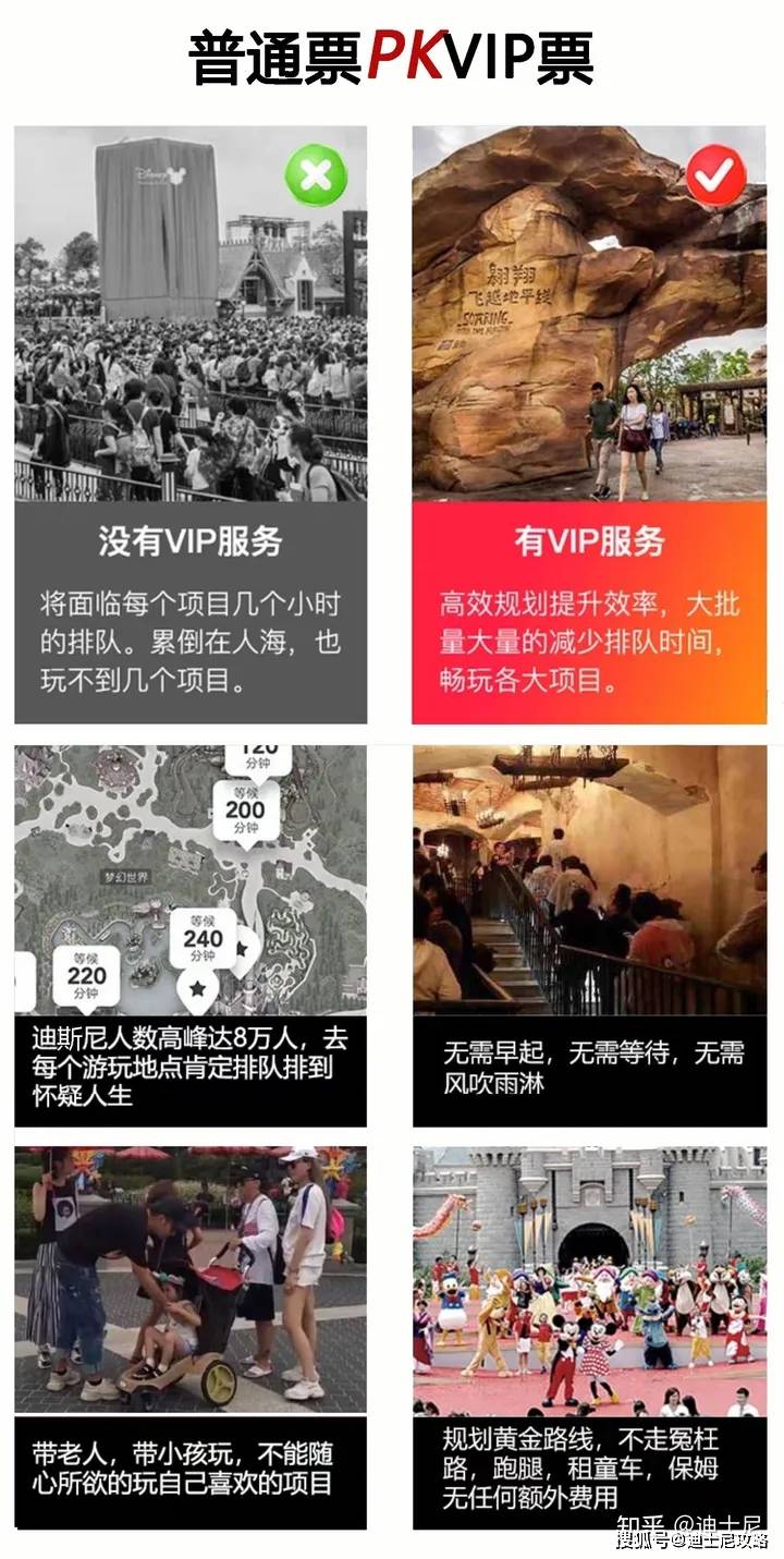 夏季上海迪士尼游玩最新攻略,最省钱的上海迪士尼游玩攻略