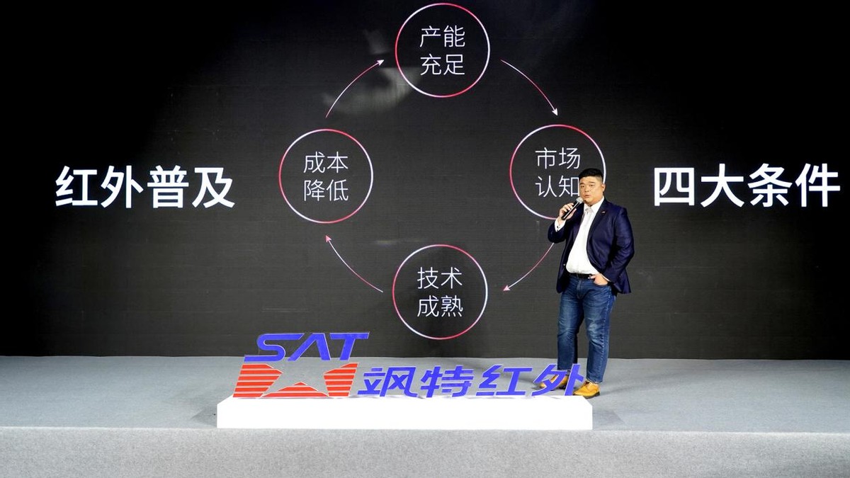 消费市场奇点临近飒特发布三款消费级红外热像产品