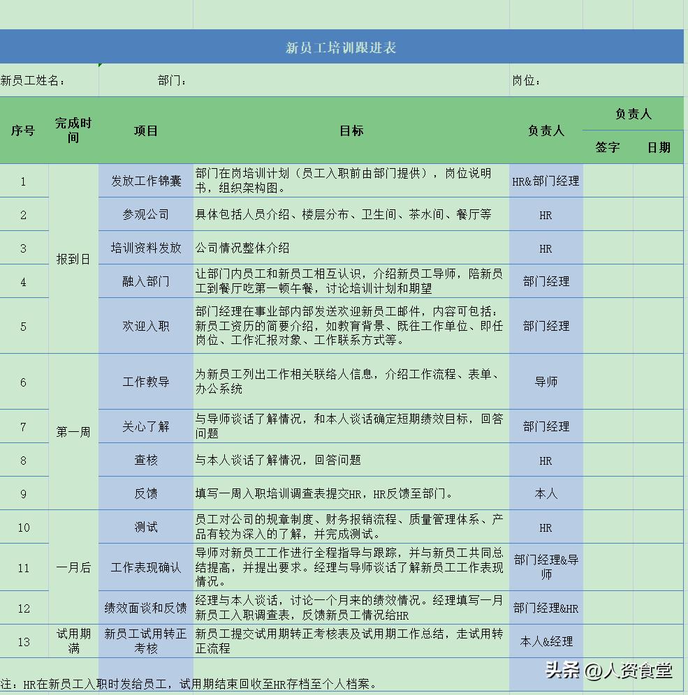 docx文档怎么做新员工入职表格,新员工入职申请表样本1000字