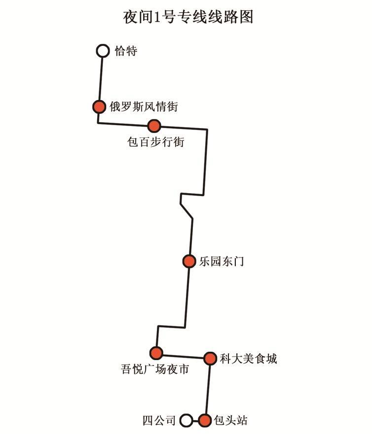 相聚锡林郭勒大草原,相聚包饺子