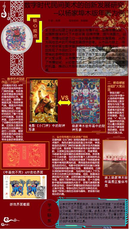 中国美术学院毕业作品展,山东艺术学院油画毕业展