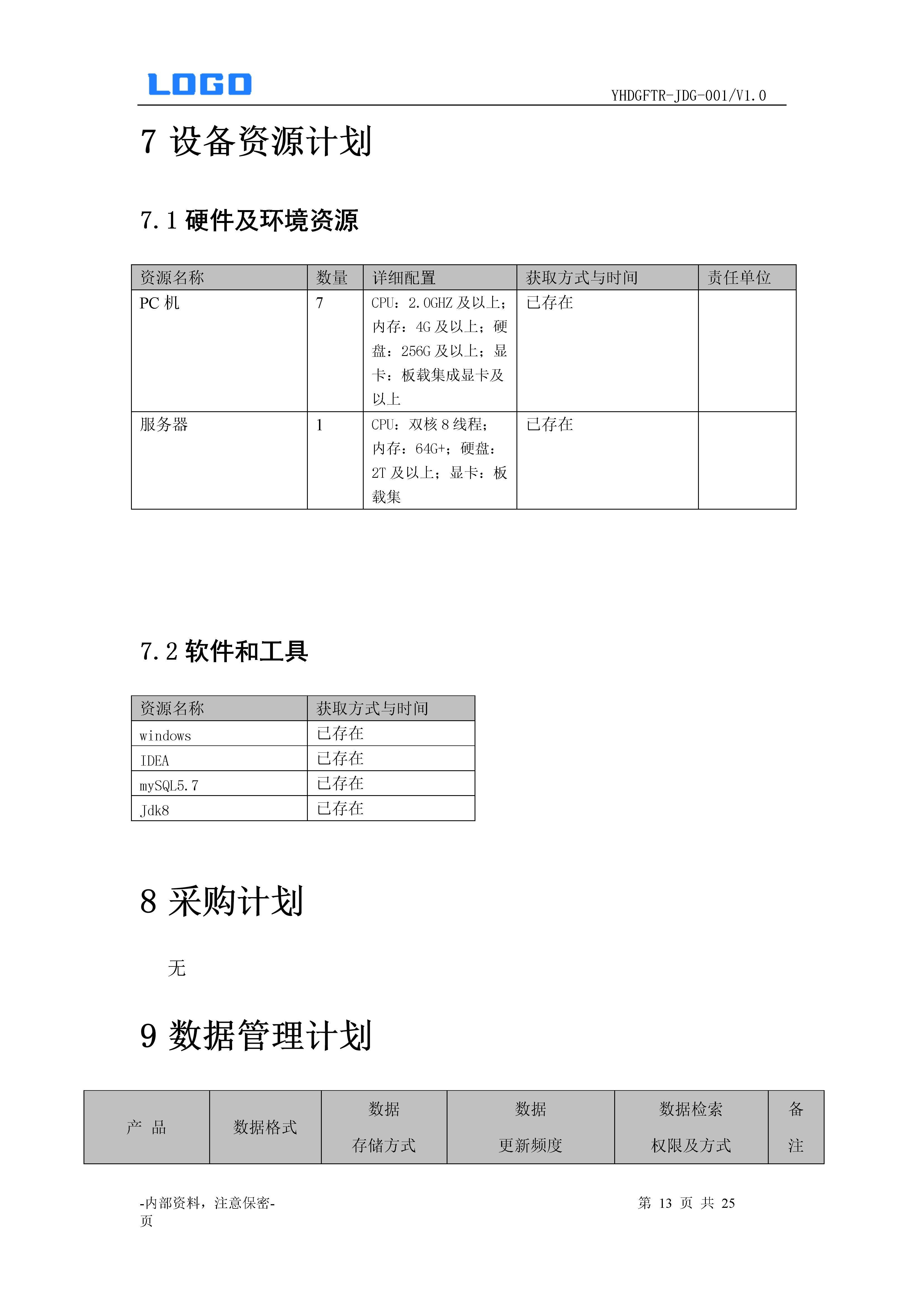项目融资计划书模板,项目计划书模板