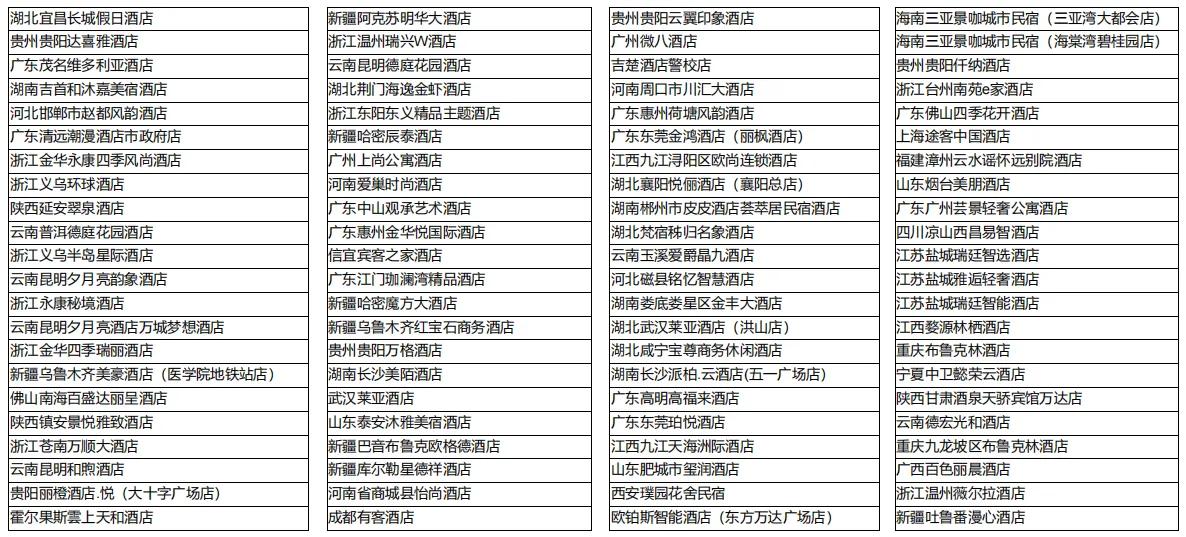 高登科技怎么样,高登科技灵活用工