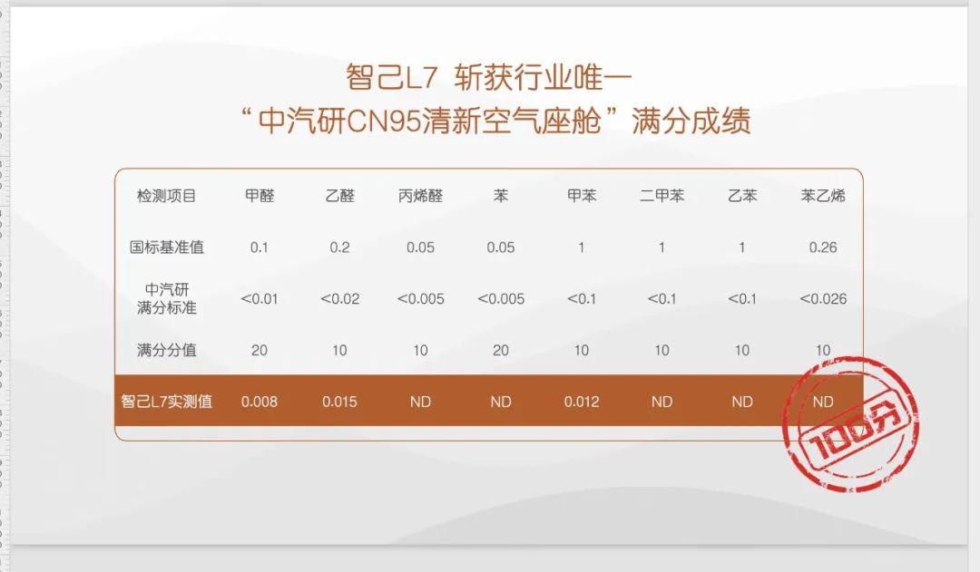 孩子一坐车就后背不舒服,小孩子坐车不好好坐是什么后果