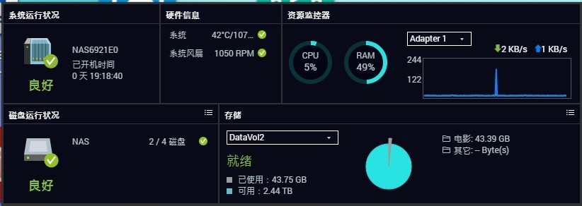 新手轻松玩转的NAS丨威联通TS-216+东芝N300开箱体验
