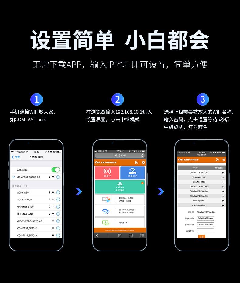 fast无线扩展器,comfast无线扩展器怎么用