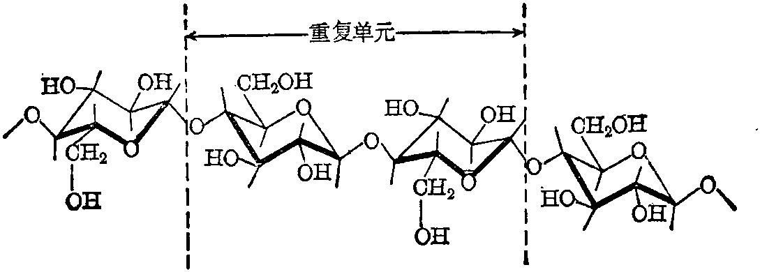 木聚糖醇和木聚糖酶有啥区别,木聚糖酶喂牛的功能及应用