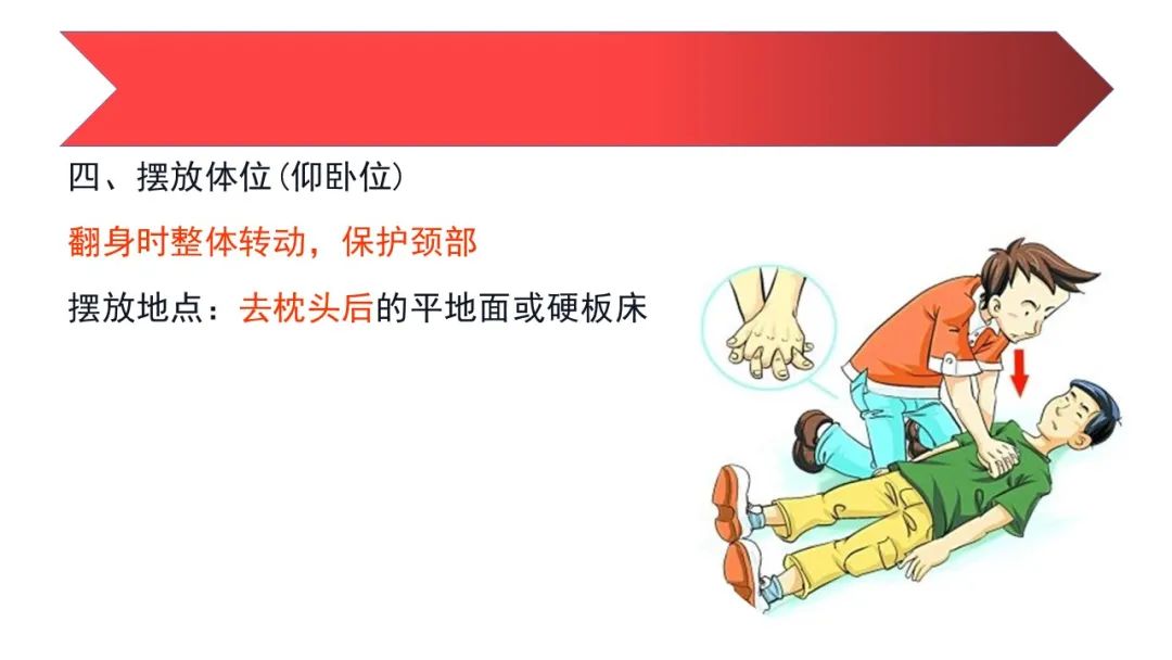 人工呼吸与心肺复苏操作方法ppt,心肺复苏技术ppt2021