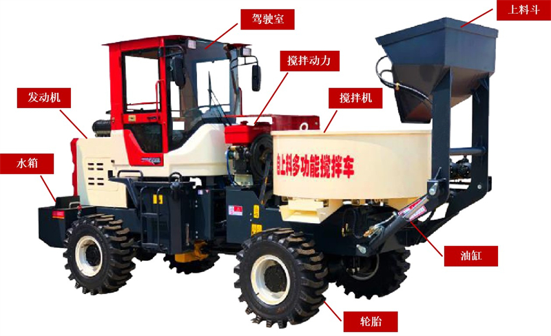 水泥搅拌机移动方便,移动式搅拌机操作视频