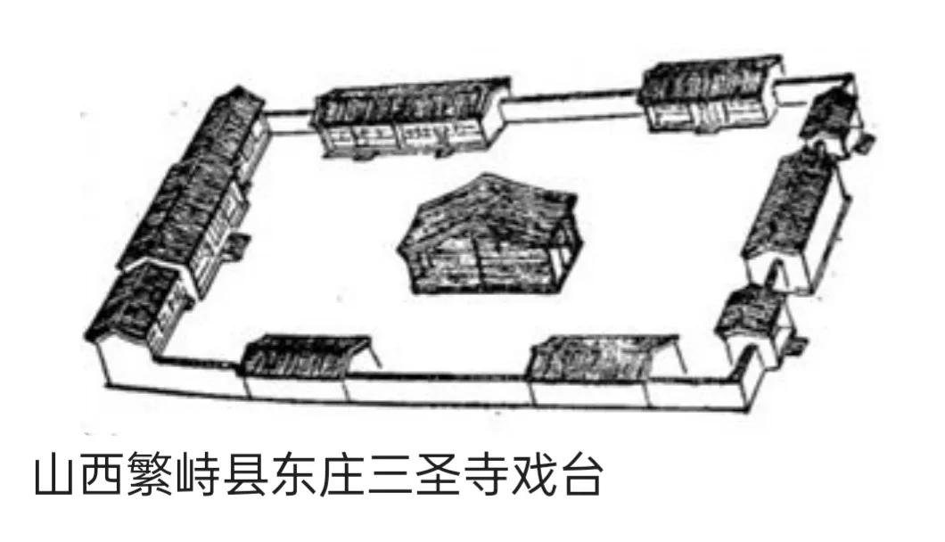 五台山十大青庙和十大黄庙,五台山佛教三门