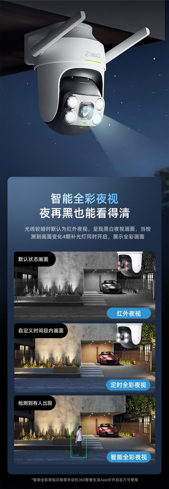 户外摄像机怎么选,户外摄像头选择哪一款会好一点