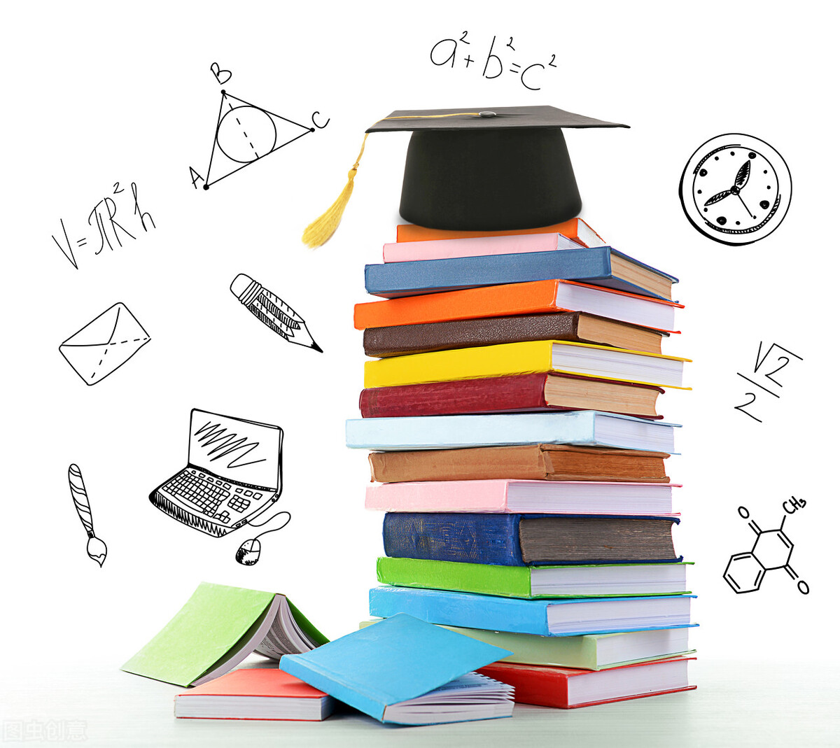 临床医学考研流程详细说明,考研到录取流程示意图大全