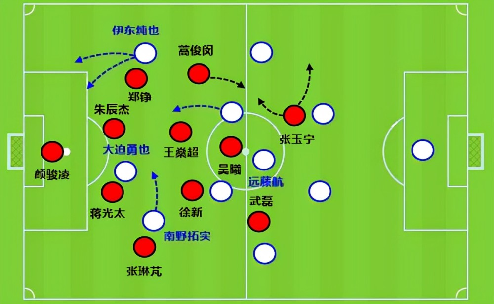 运动训练学角度分析比赛失利原因,运动战零射门