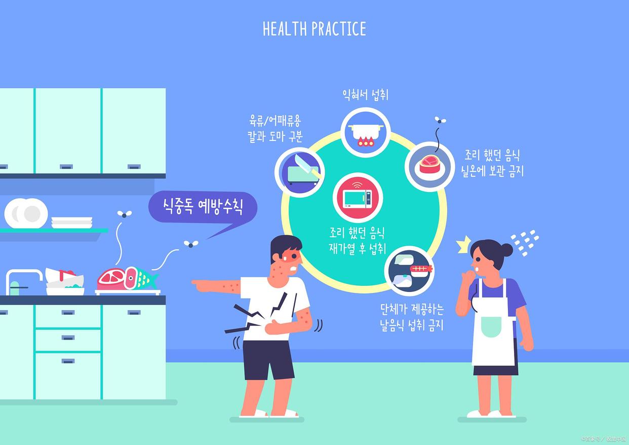 食物中毒为什么舌尖有白泡,舌尖上的安全中毒视频