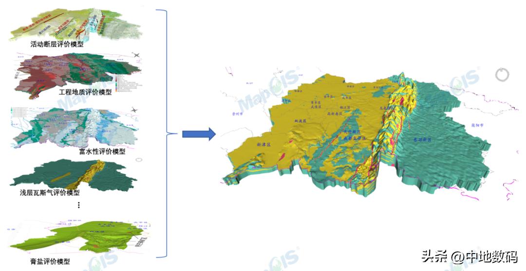打造地上地下城市,成都新建地下空间