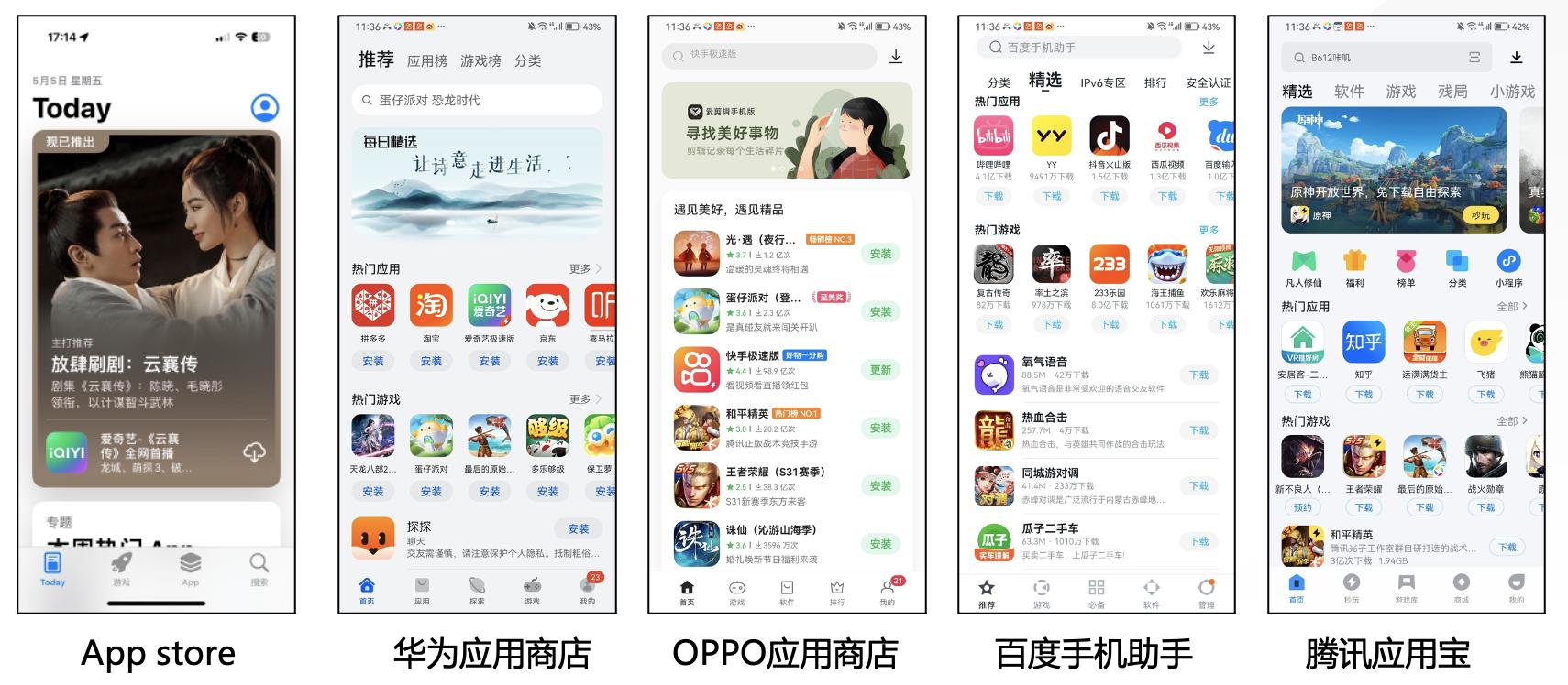 应用商店关键词优化原理,应用商店优化包含哪些