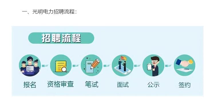 国家电网工资低怎么办,青海国家电网工资待遇标准