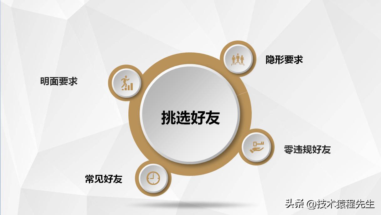 微信解封好友辅助验证的详细步骤,微信解封辅助验证有危险吗