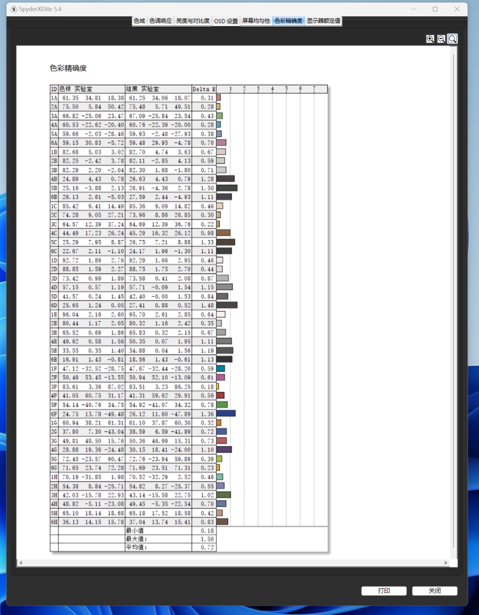 rog棱镜s无线版和索尼inzoneh9,索尼的便携式显示器怎么样