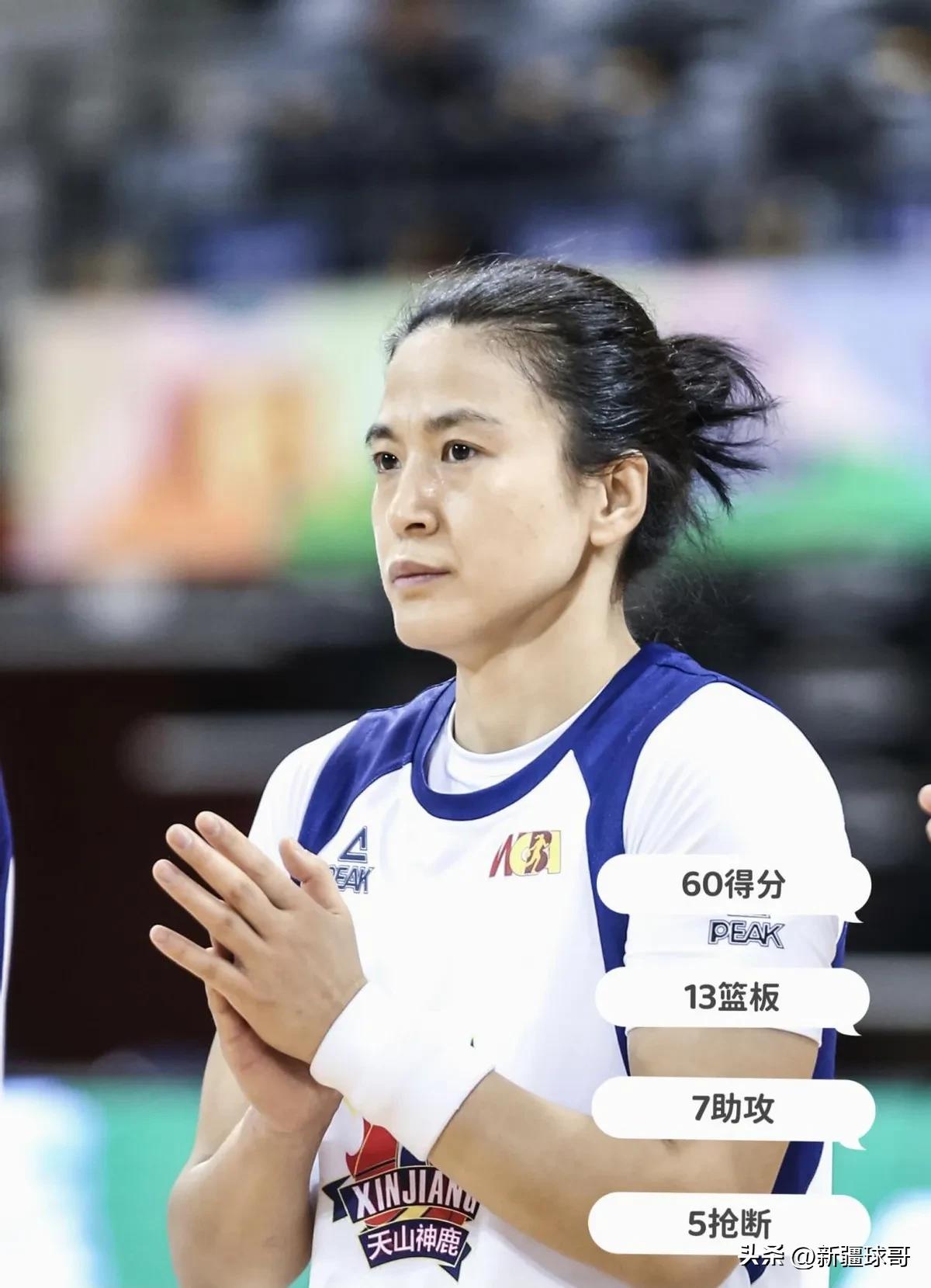 永远不要低估穿23号球衣的人,今日图集身穿23号球衣的球员们