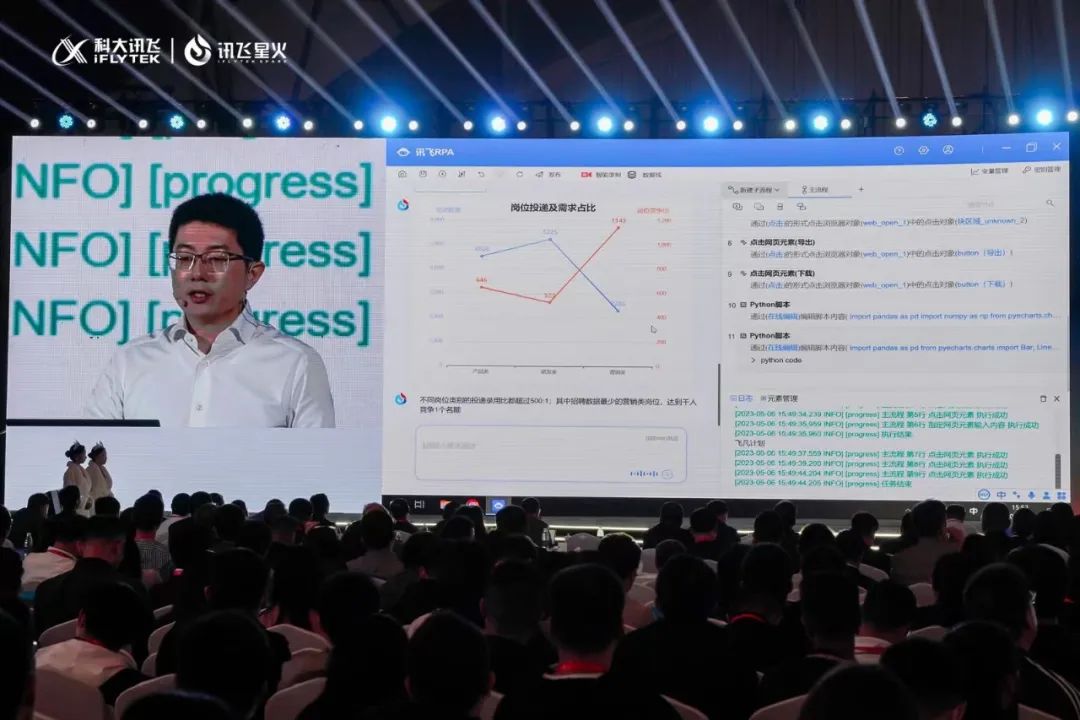 星火大模型和chatgpt区别,科大讯飞星火大模型学习机x35g