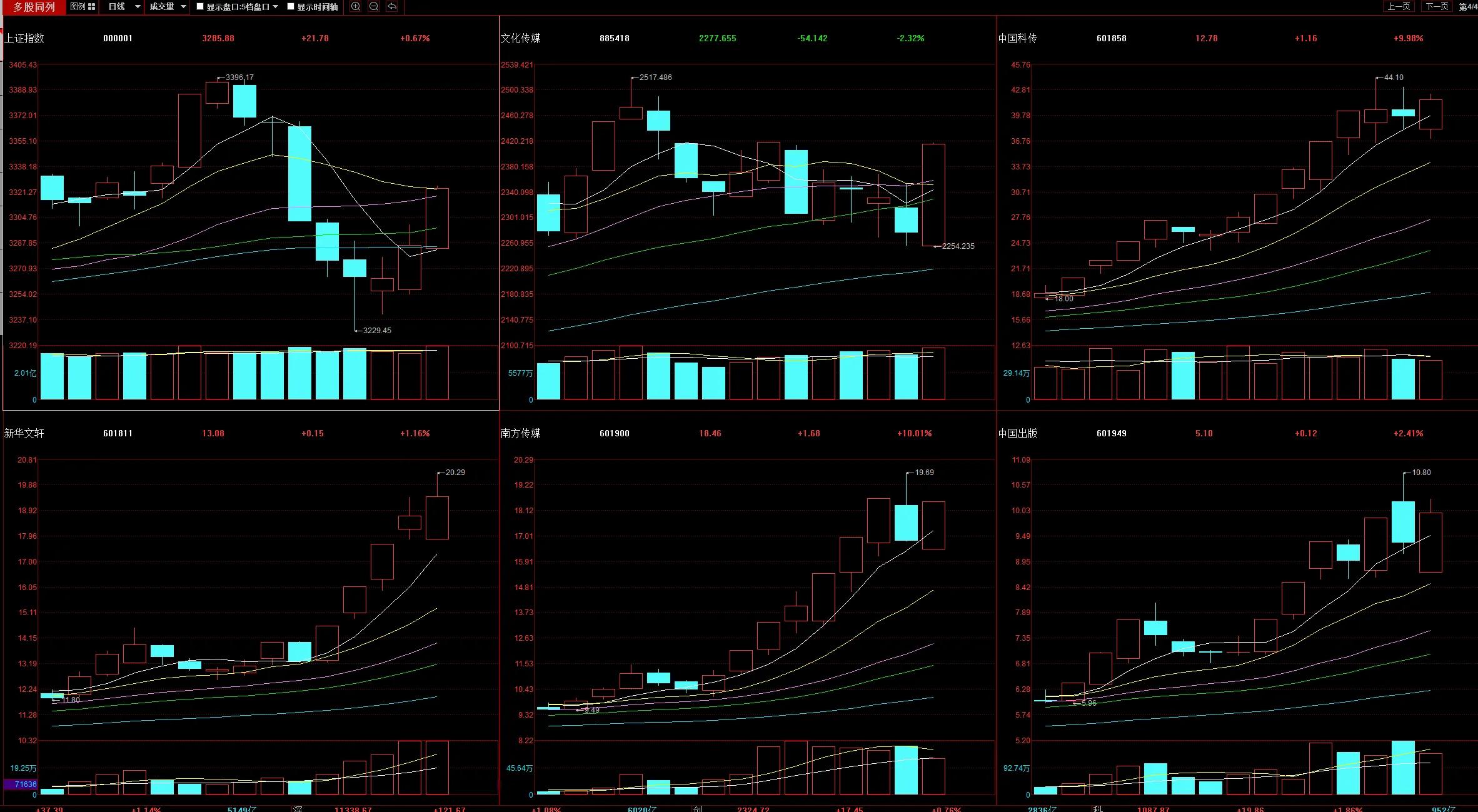 购买新华文轩是买的什么,新华文轩在哪买
