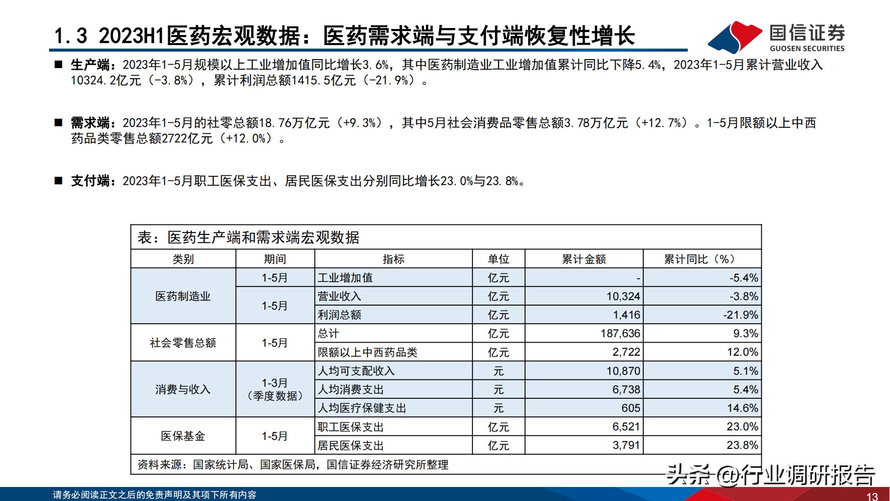 2024年医药行业投资策略报告,医药生物行业2024年策略报告