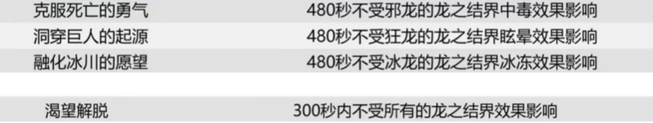 dnf巴卡尔本体3球机制,dnf巴卡尔引球机制是什么