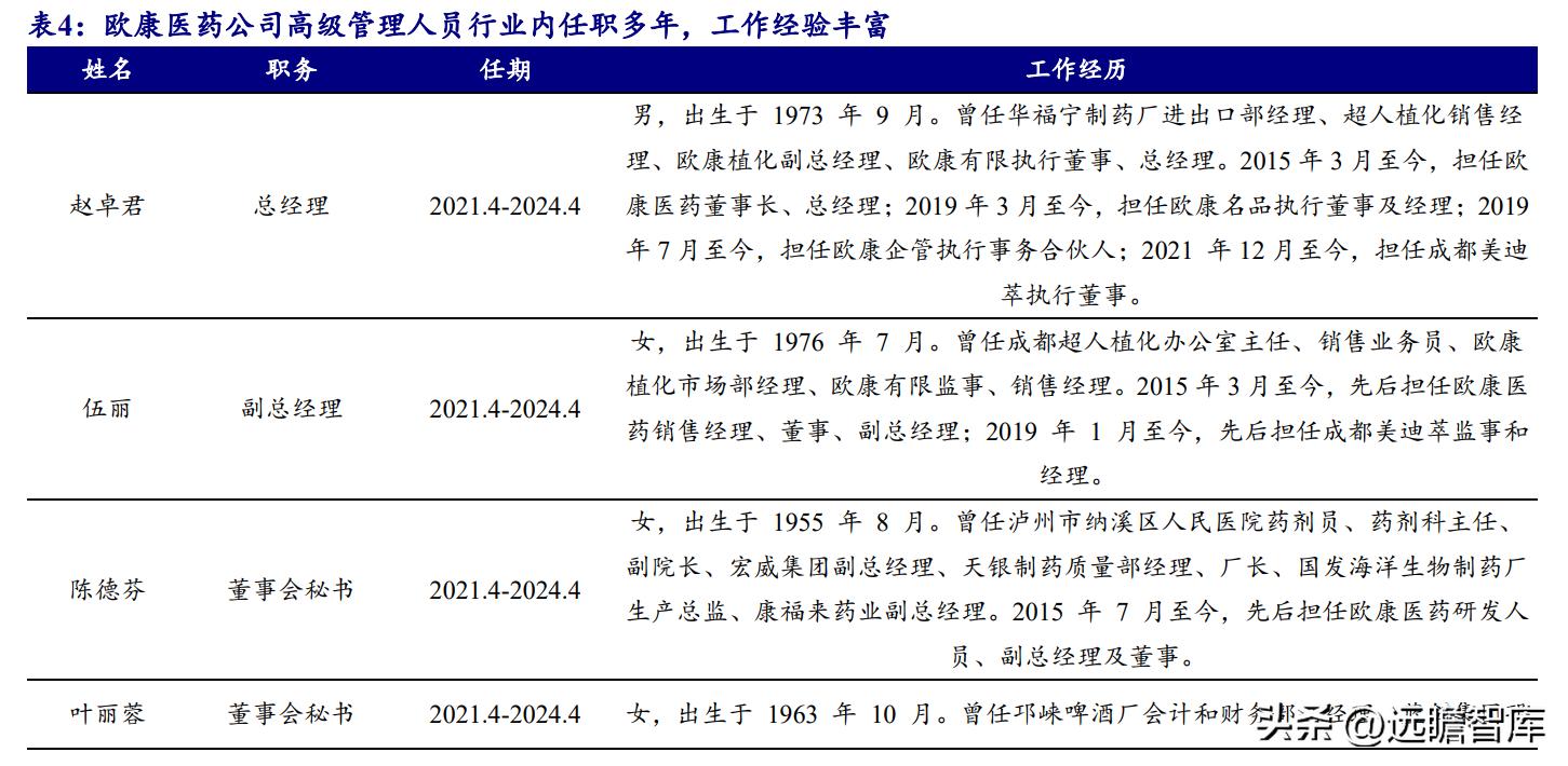 天然黄酮提取“小巨人”，欧康医药：推进中草药融入主流市场