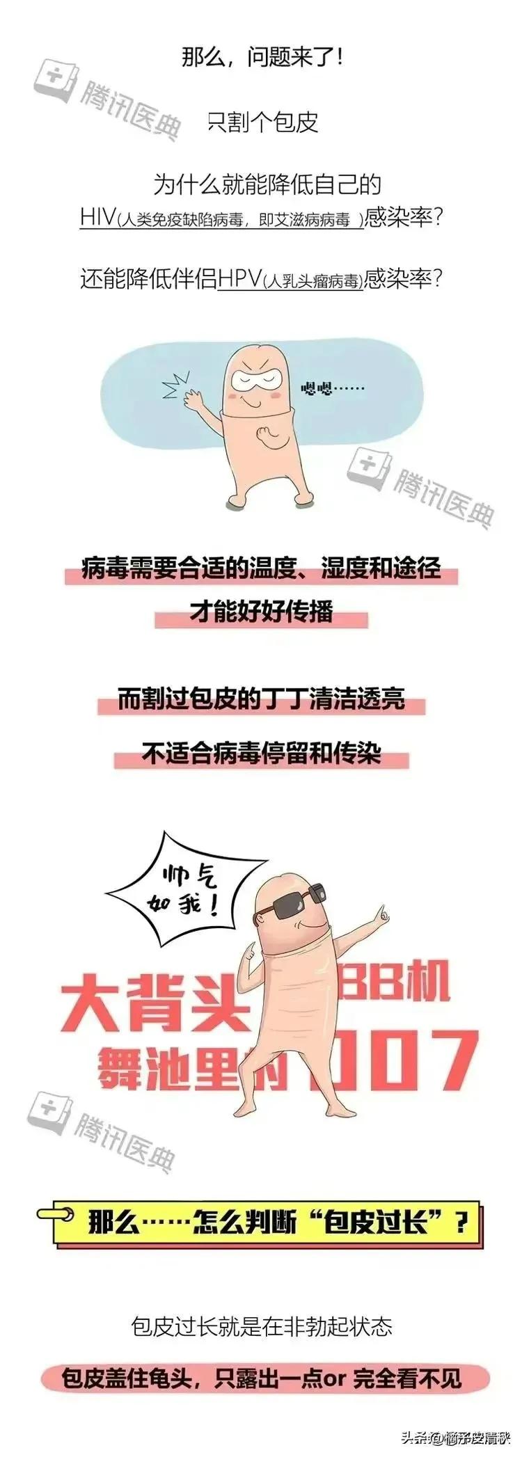 割完包皮后要恢复多久,割完包皮之后要多久恢复