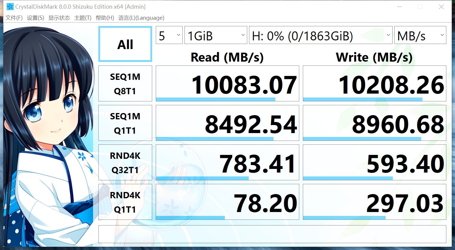 影驰hof固态测评,影驰hofpro固态硬盘好吗