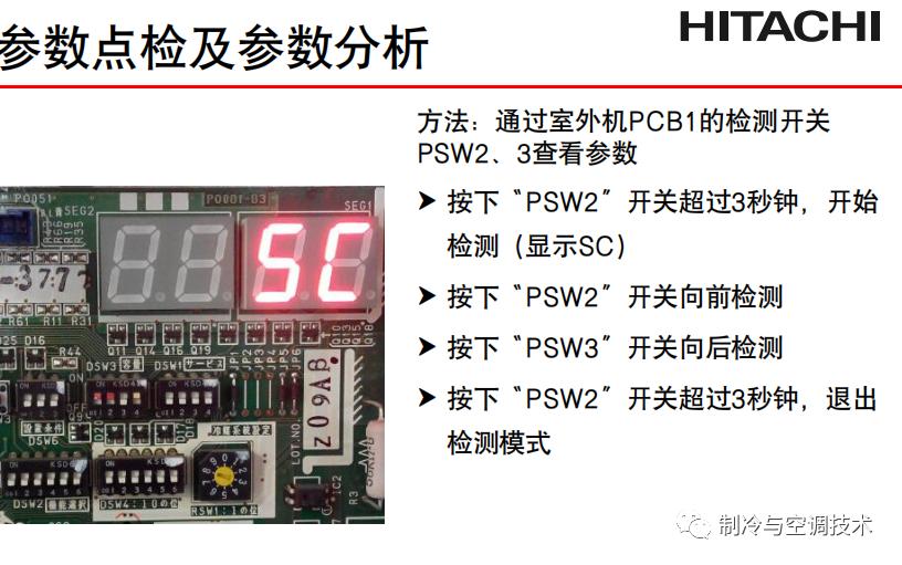 30多种空调点检拨码调试手册+水机氟机技术手册+监控+视频+软件