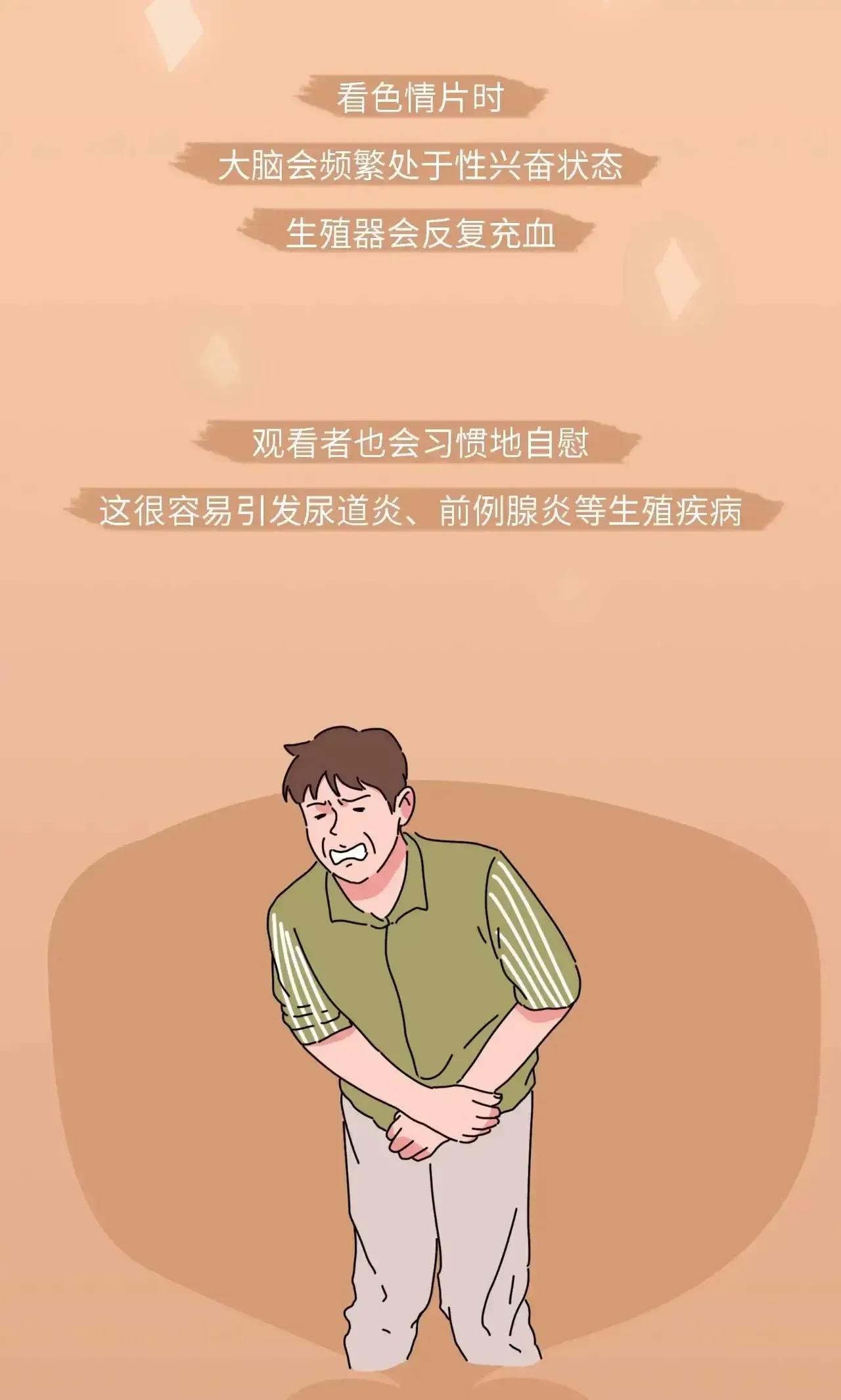 观看色情片的危害，朋友们，回头是岸呐！（漫画）