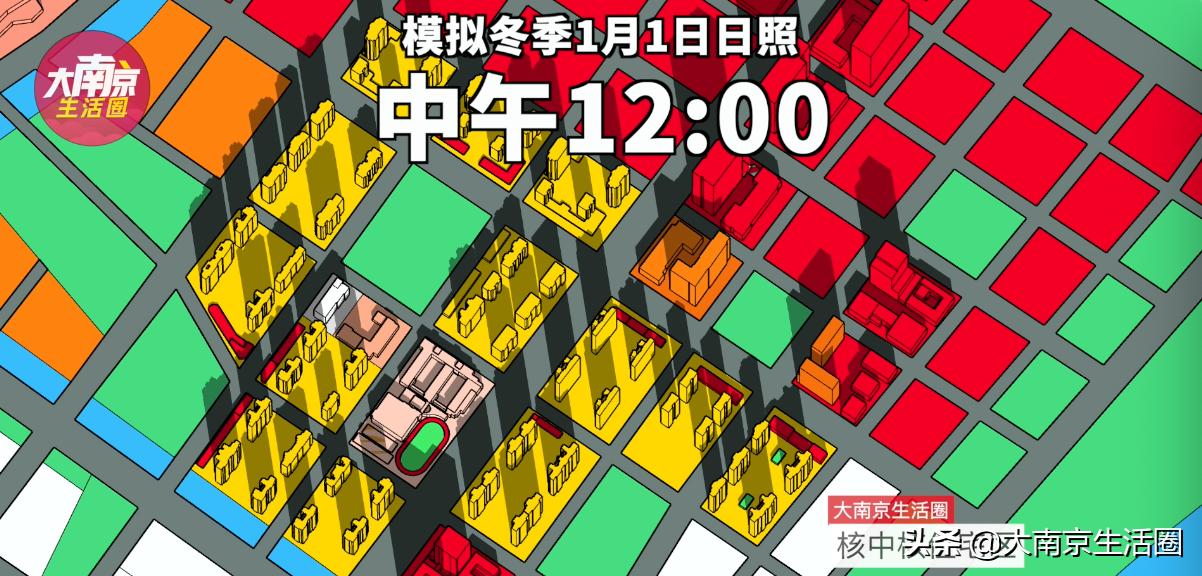 南京江北一核两芯,南京江北中核实际情况