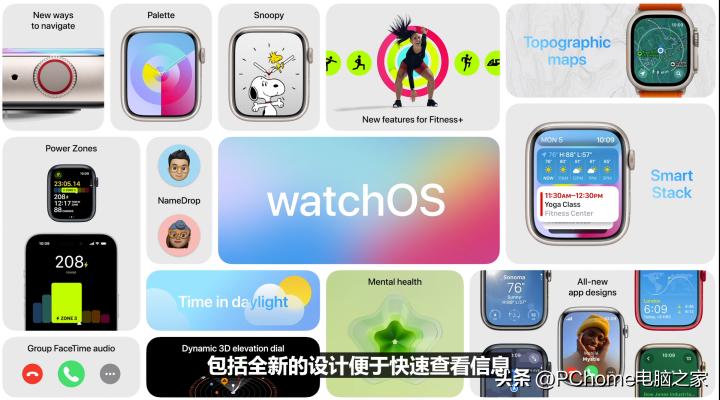 一文看懂电器元件,wwdc24发布会硬件