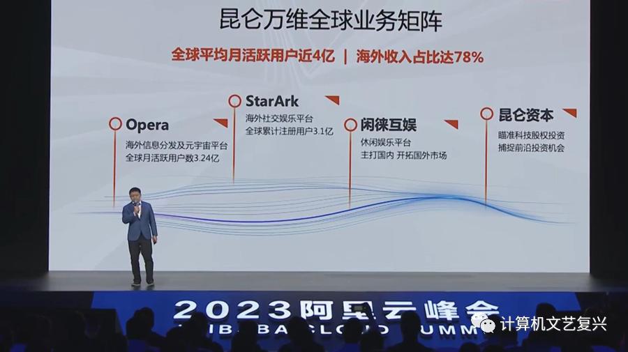 阿里“通义”大模型,阿里通义大模型开源