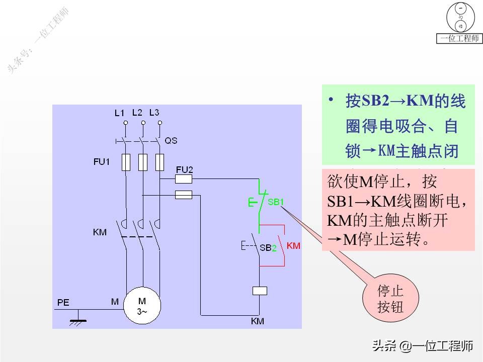 基本电路图画法,电气照明图纸4根线怎么理解