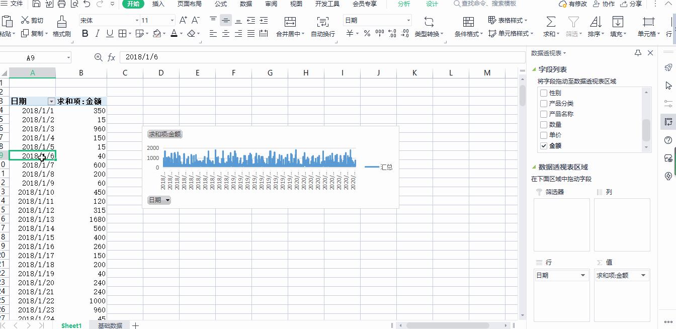 wps怎么制作动态图,wps动态图表数据分析