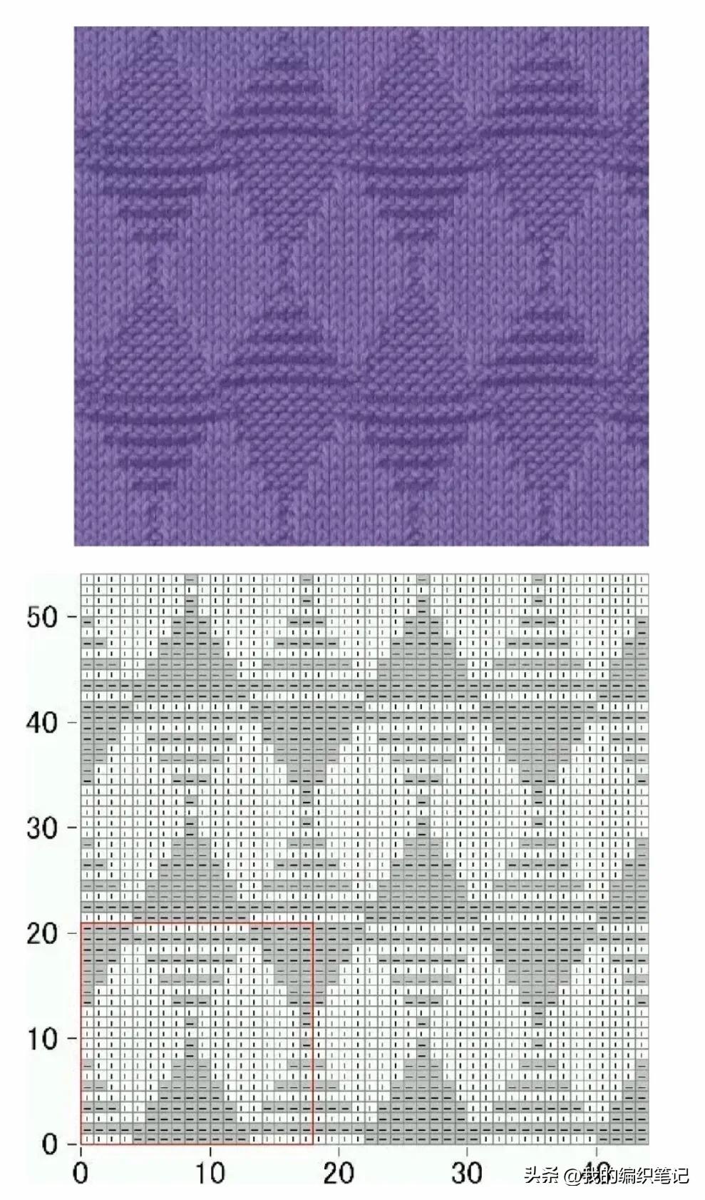 非常实用的棒针编织花样图解图片,编织棒针花样全教程