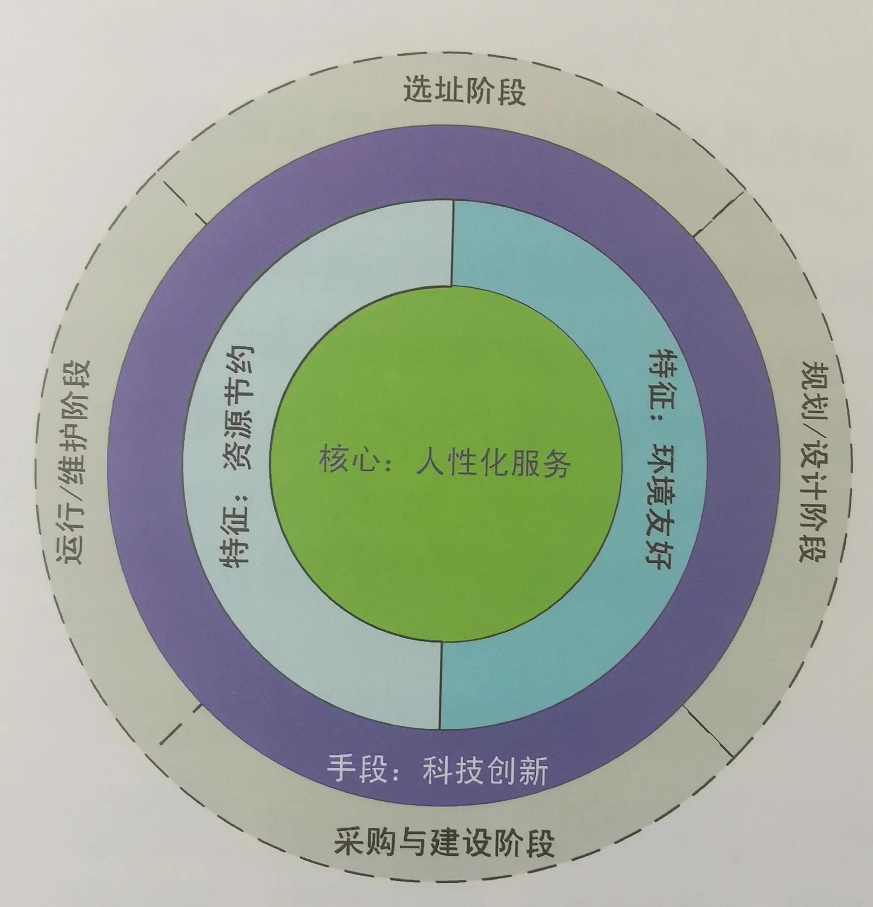 2012年长水机场转场记录,长水机场转场