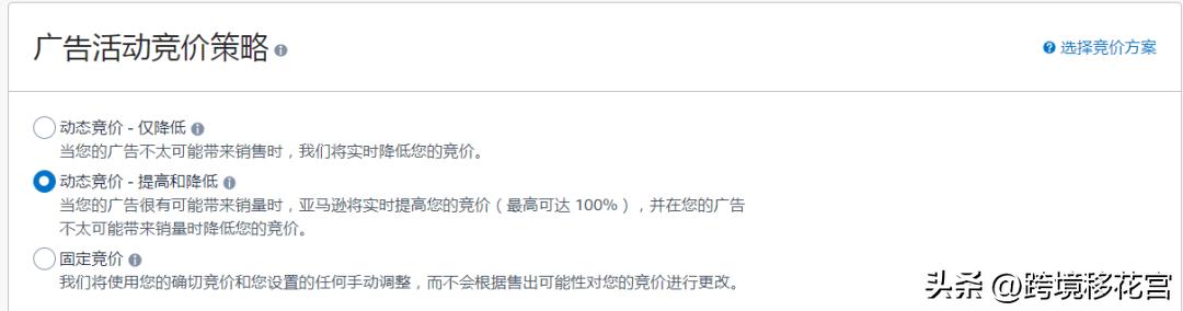 cpc广告投放适合什么商品,亚马逊cpc广告打造策略全解