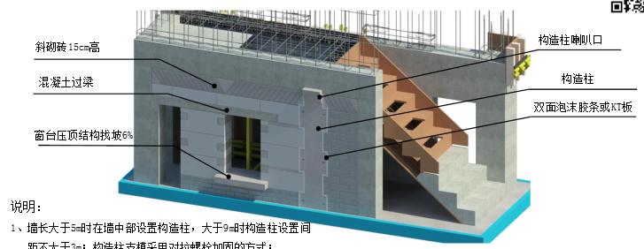市政工程细部做法bim,bim土建节点大样图